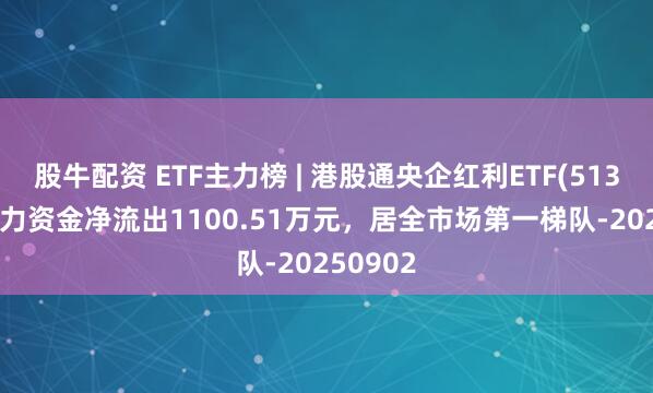 股牛配资 ETF主力榜 | 港股通央企红利ETF(513920)主力资金净流出1100.51万元,居全市场第一梯队-20250902