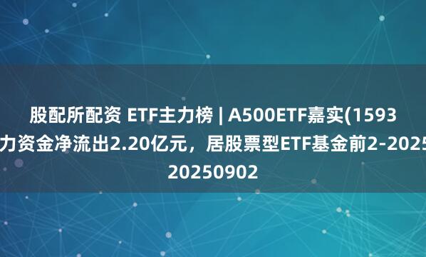 股配所配资 ETF主力榜 | A500ETF嘉实(159351)主力资金净流出2.20亿元,居股票型ETF基金前2-20250902