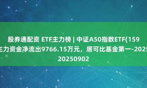 股券通配资 ETF主力榜 | 中证A50指数ETF(159593)主力资金净流出9766.15万元，居可比基金第一-20250902